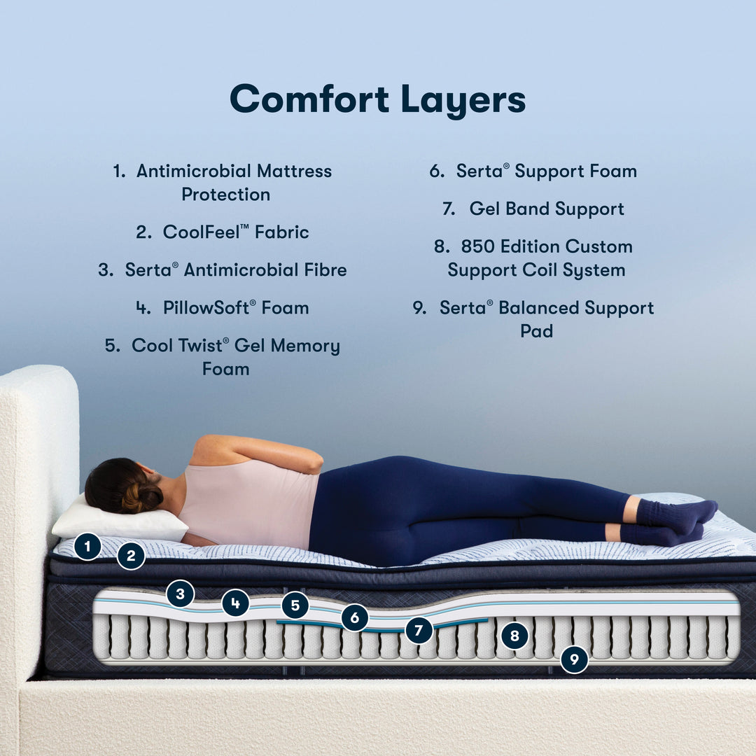 Serta Fresh Collective Linen Wonderous PT Medium Serta Fresh Collective Linen Wonderous PT Medium